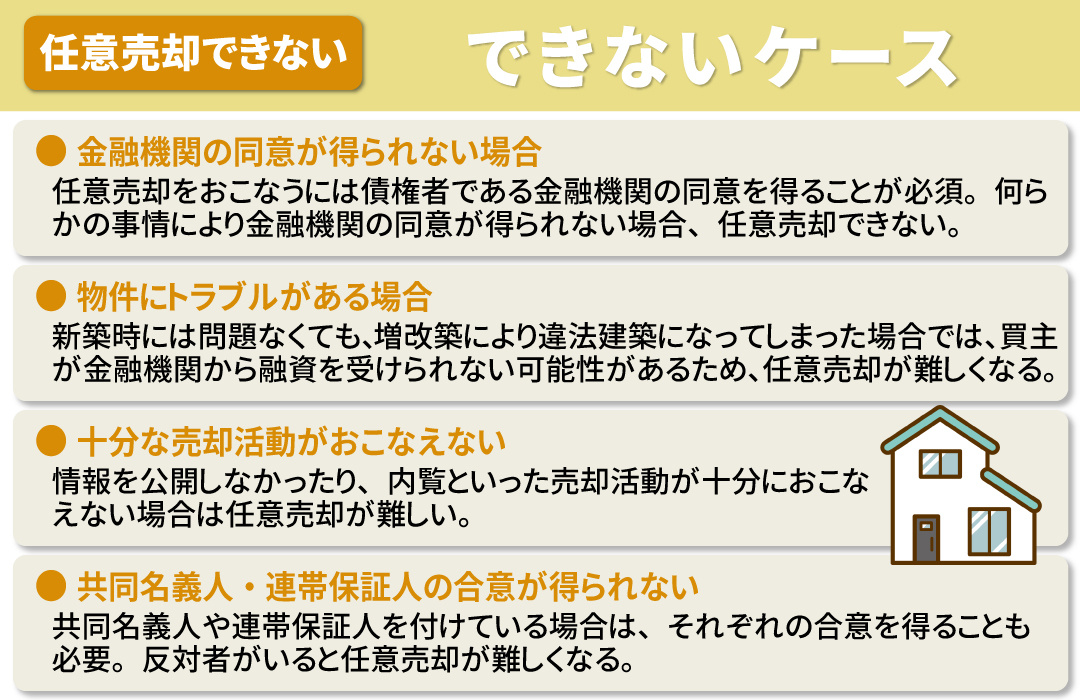 任意売却できないケースとは