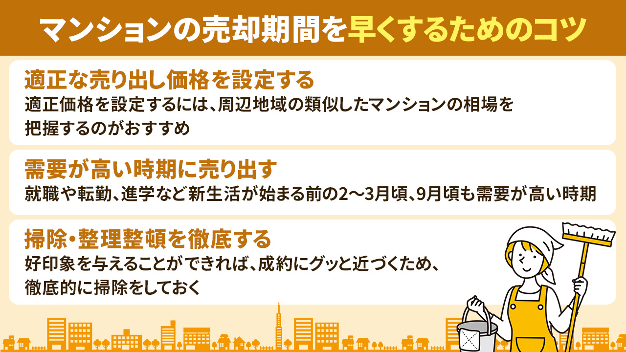 マンションの売却期間を早くするためのコツとは?