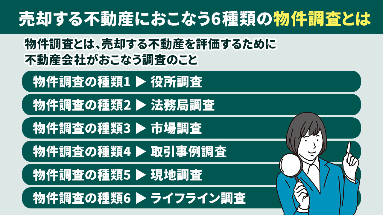 売却する不動産におこなう6種類の物件調査とは
