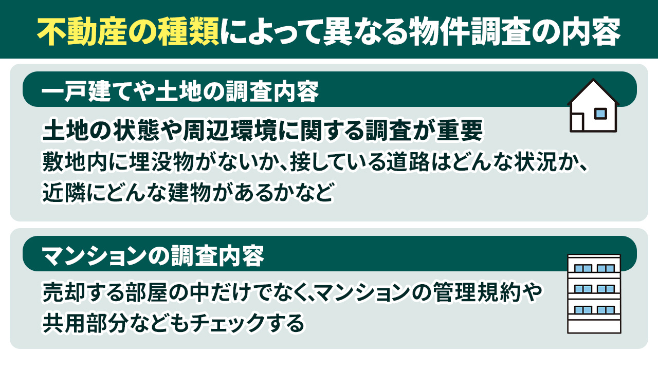 売却する不動産の種類によって異なる物件調査の内容とは