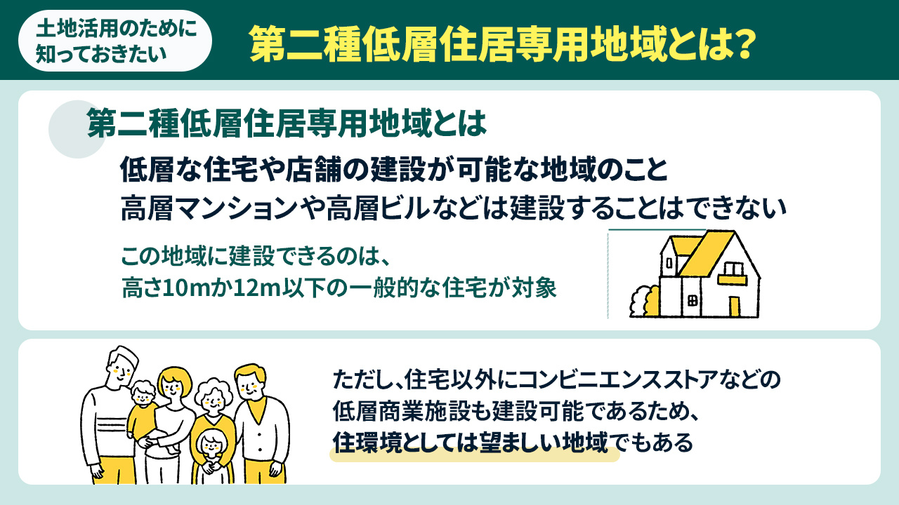 土地活用のために知っておきたい「第二種低層住居専用地域」とは?