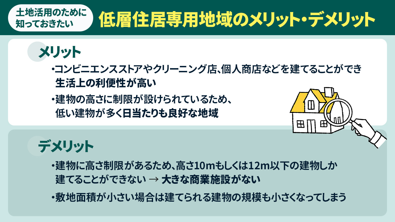 土地活用前に知っておきたい第二種低層住居専用地域のメリット・デメリット