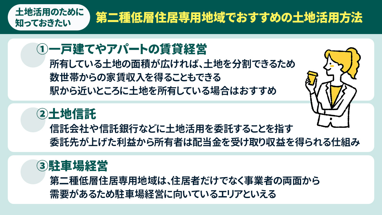 第二種低層住居専用地域でおすすめの土地活用方法