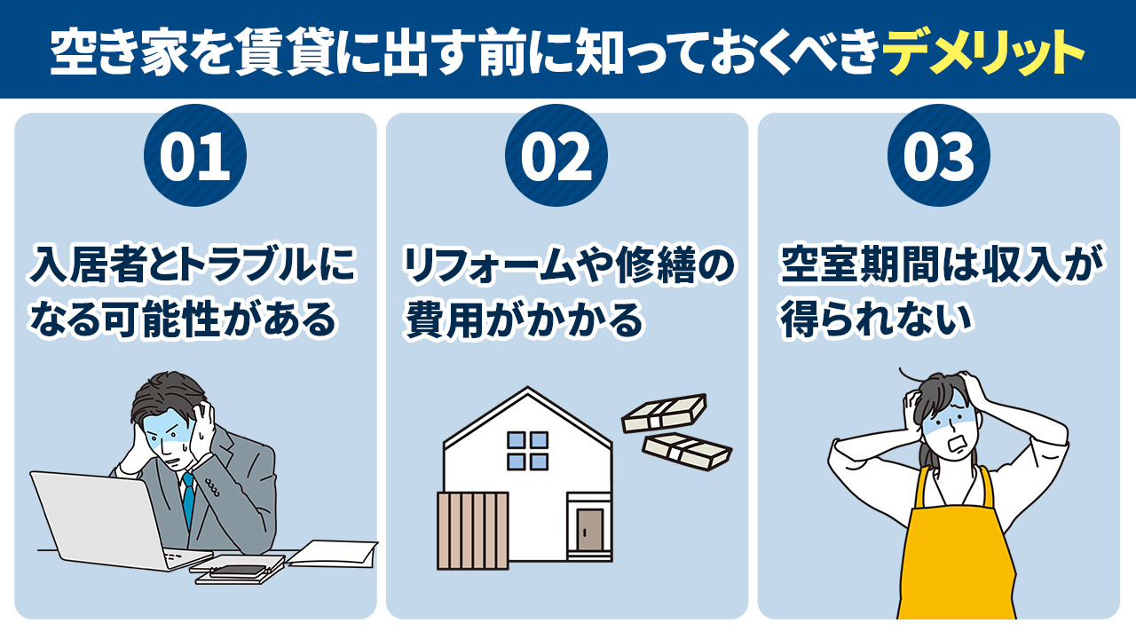 空き家を賃貸に出す前に知っておくべきデメリットとは