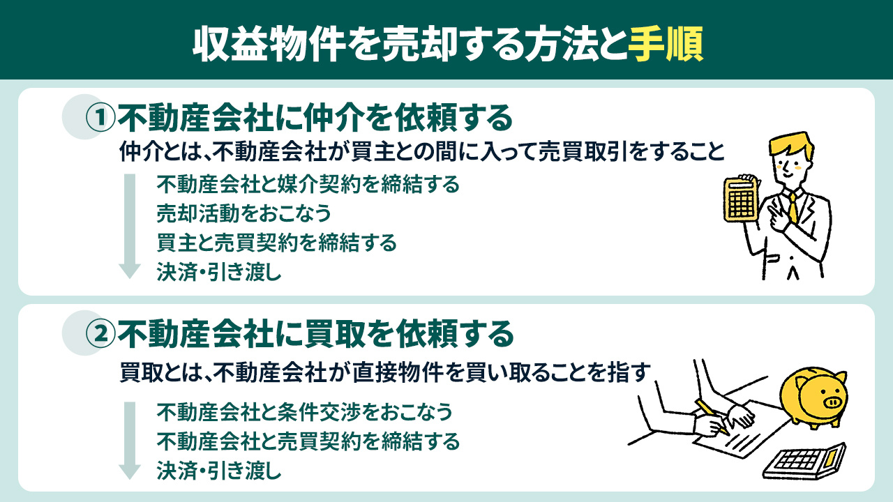 収益物件を売却する方法と手順