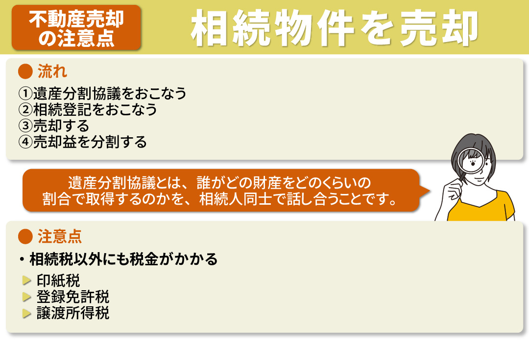 相続物件の不動産売却の流れと注意点