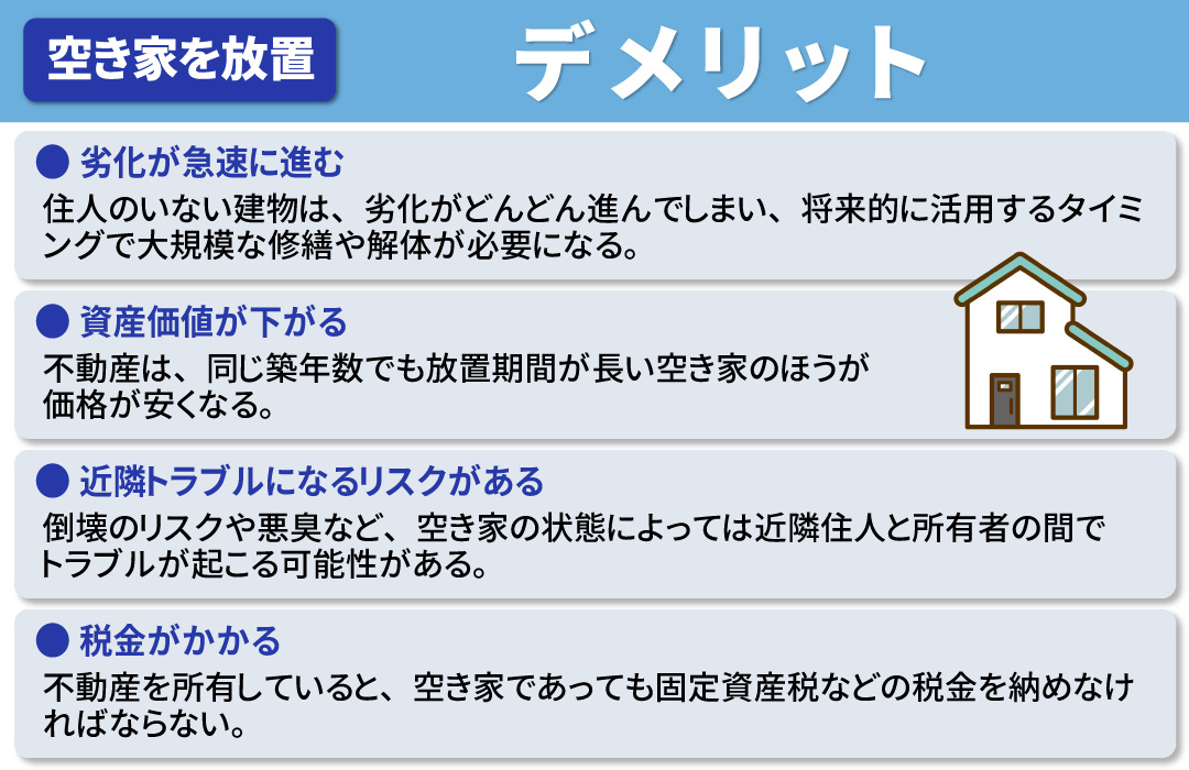 空き家を放置することで生じるデメリットやリスクとは