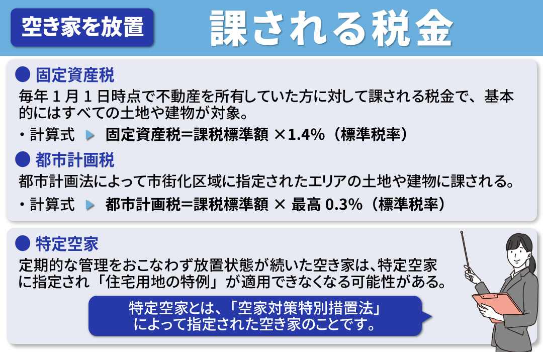 空き家を放置すると税金の負担が増える?空き家に課される税金とは