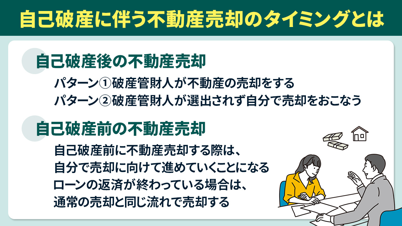 自己破産に伴う不動産売却のタイミングとは