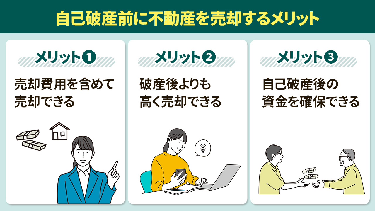 自己破産前に不動産を売却するメリット