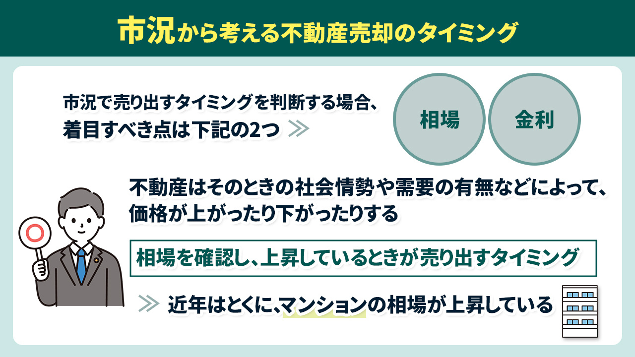 市況から考える不動産売却のタイミング