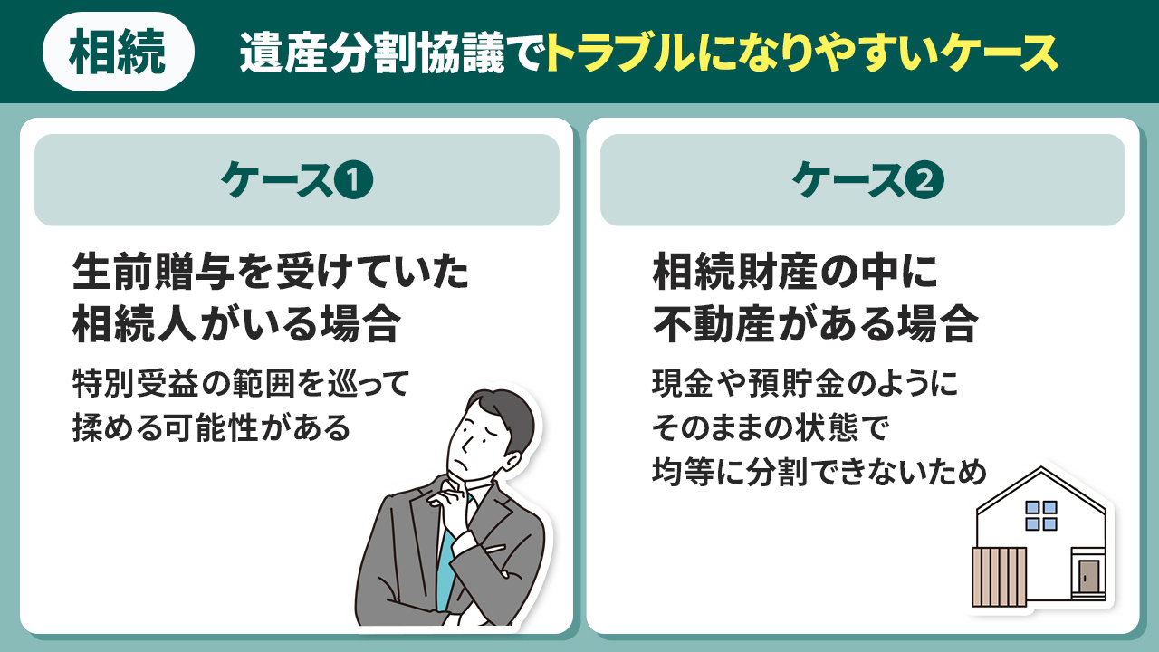 相続時の遺産分割協議でトラブルになりやすいケースとは