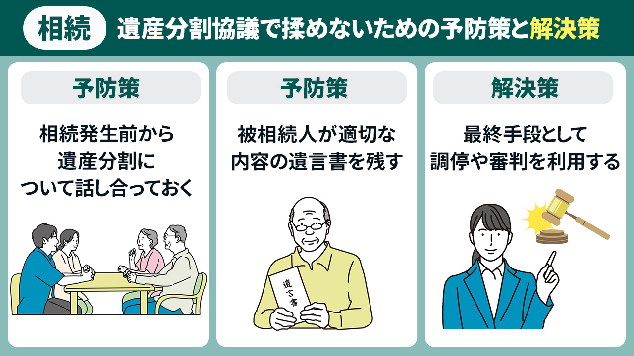 相続時の遺産分割協議で揉めないためには?予防策と解決策