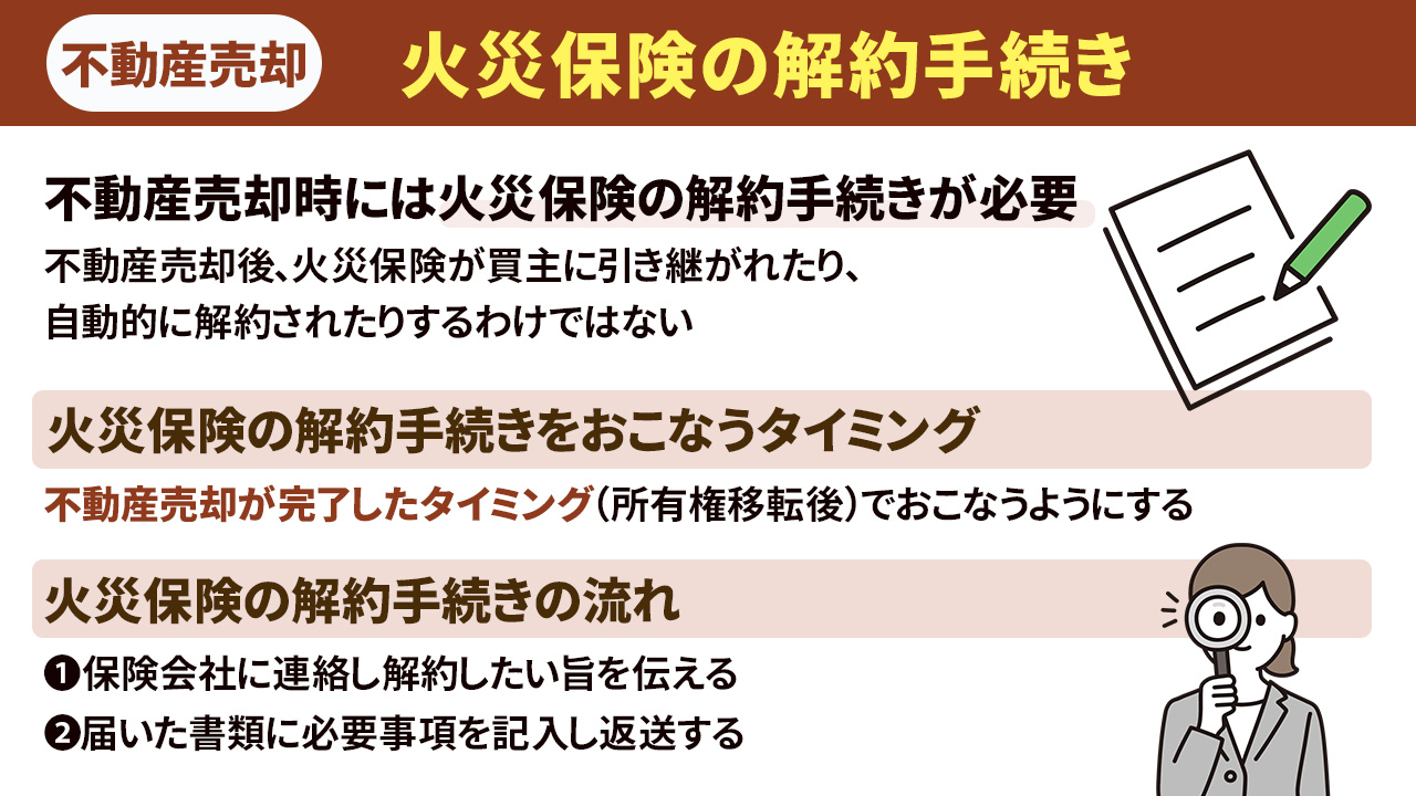 不動産売却における火災保険の解約手続き