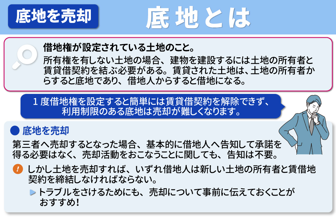 不動産売却前に知っておきたい!底地とは?