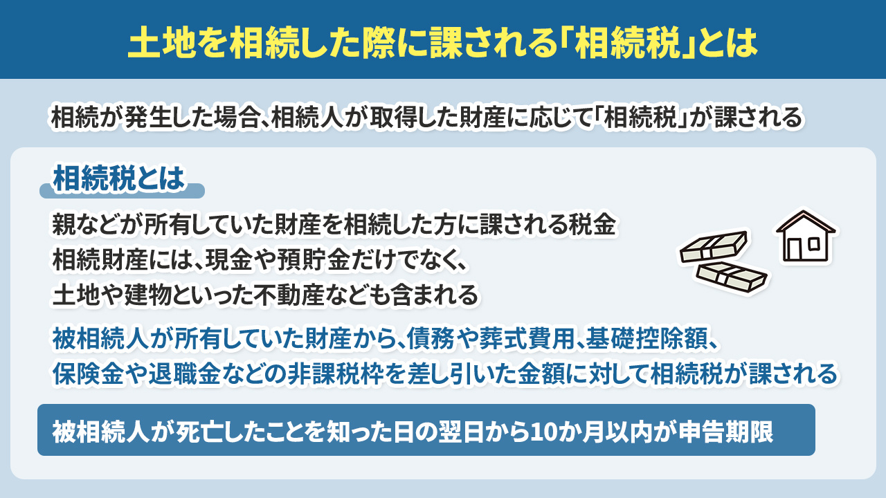土地を相続した際に課される「相続税」とは