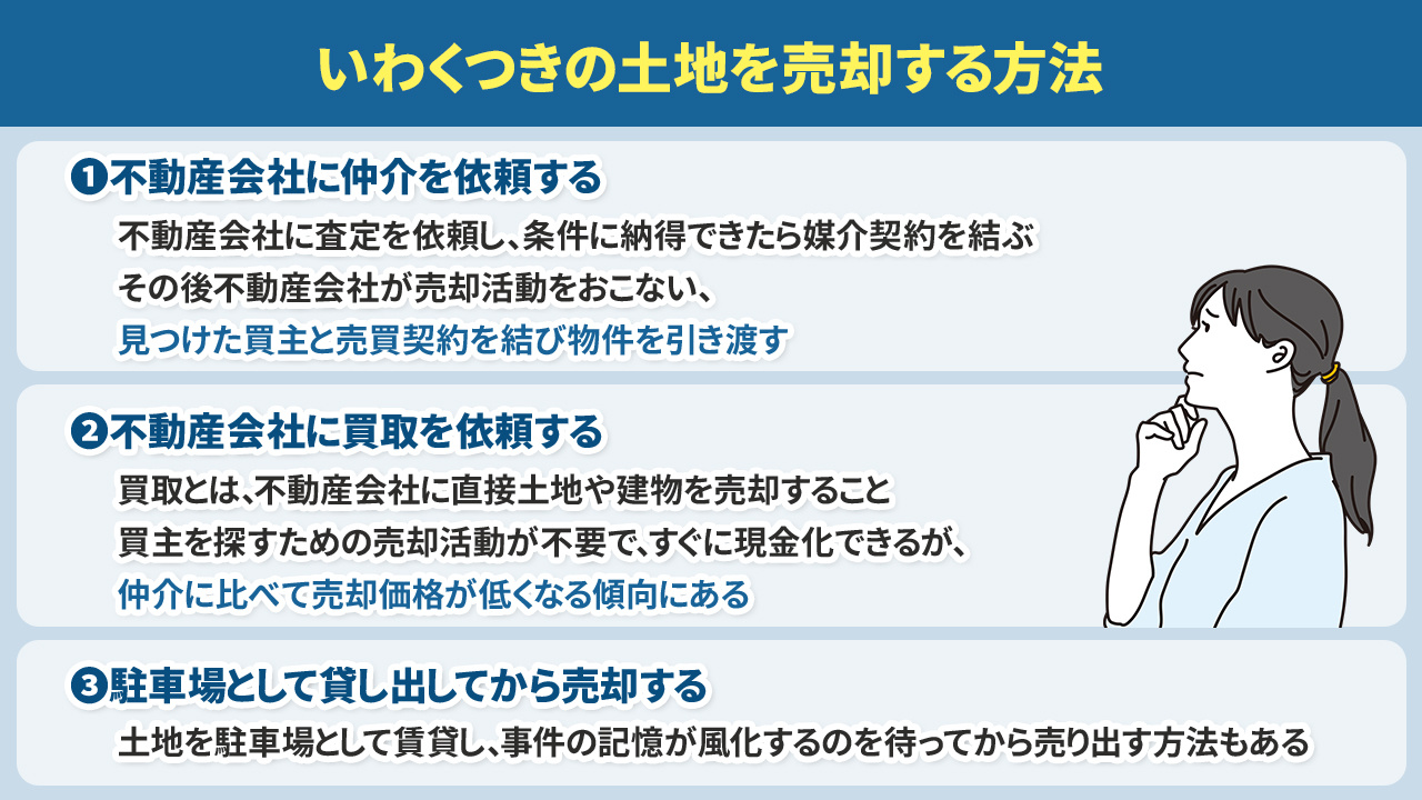 いわくつきの土地を売却する方法