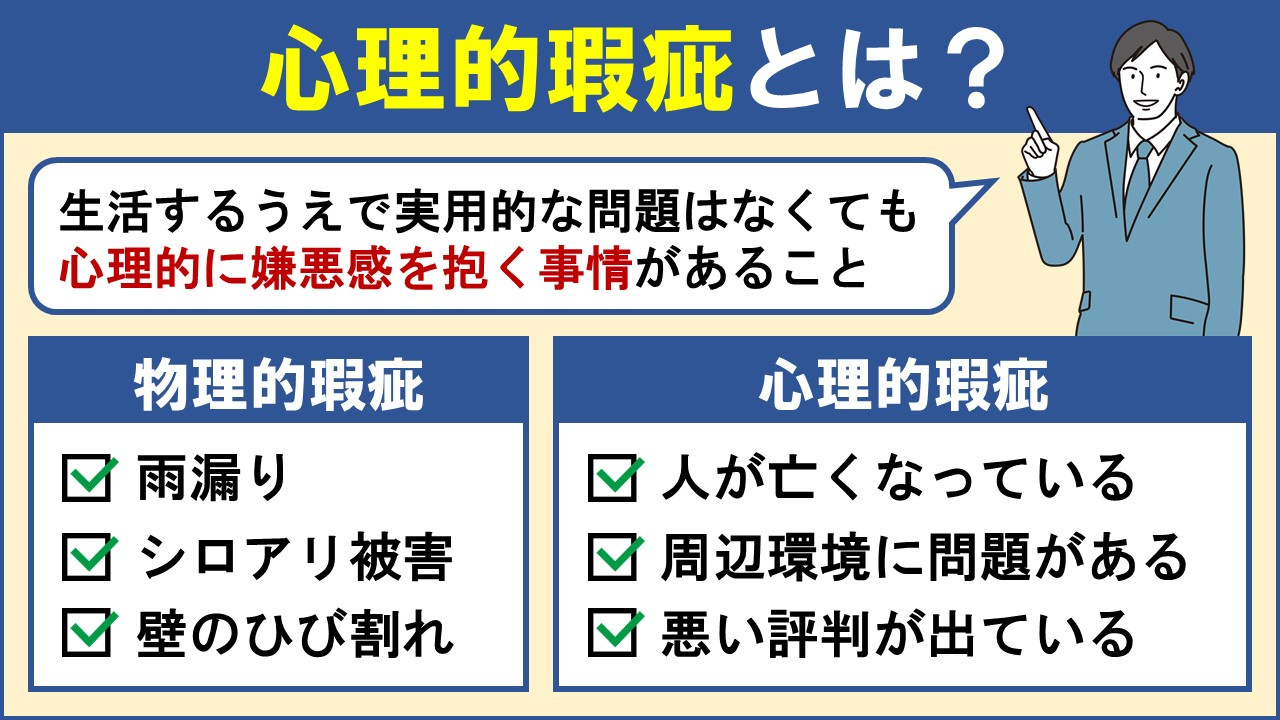 不動産売却の際に告知が必要な心理的瑕疵とは