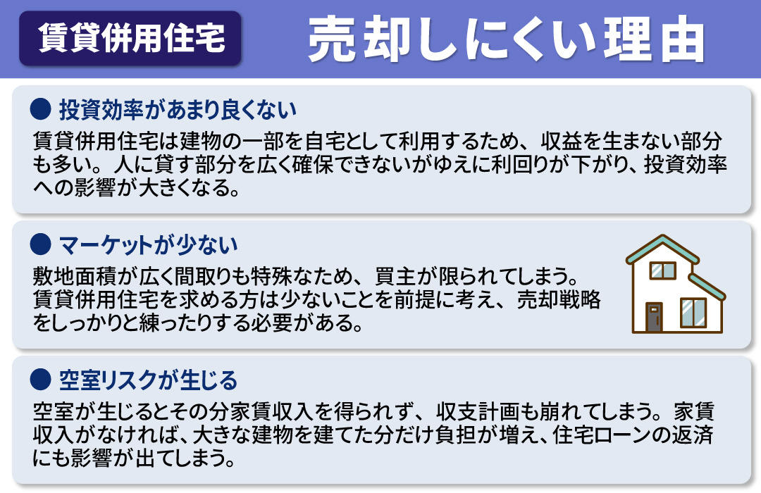 賃貸併用住宅が売却しにくい理由とは?