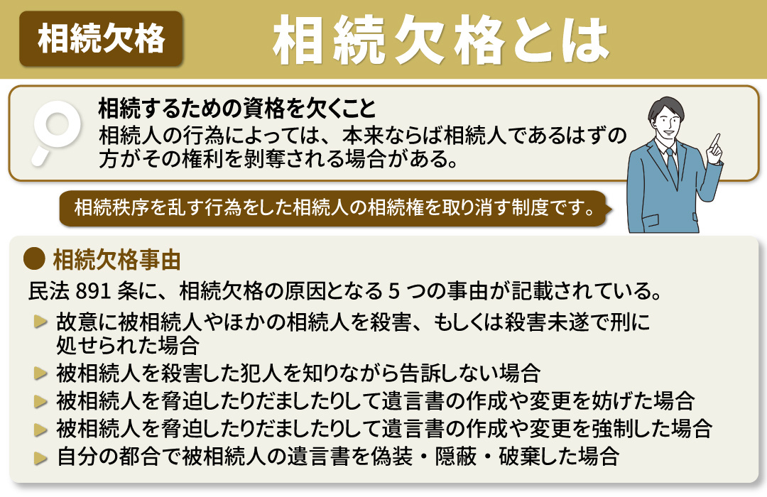 相続における「相続欠格」とは