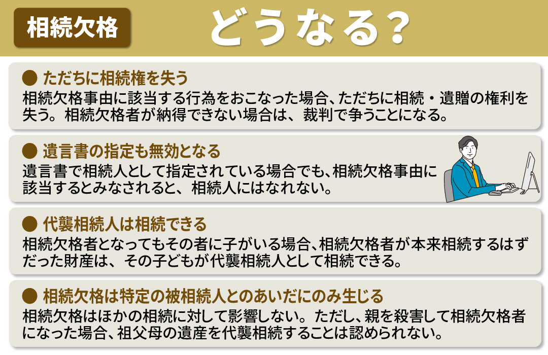 相続において「相続欠格」が生じるとどうなるのか