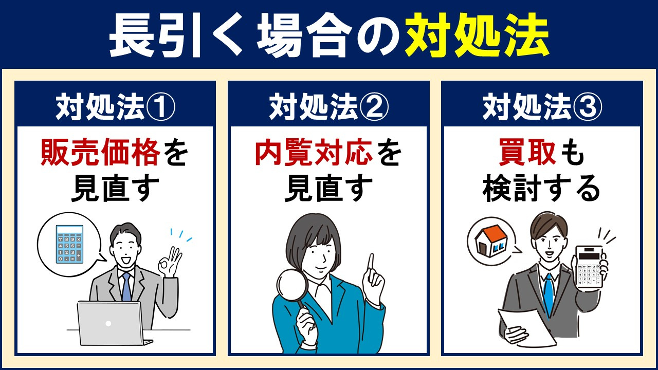 不動産売却が長引く場合の対処法