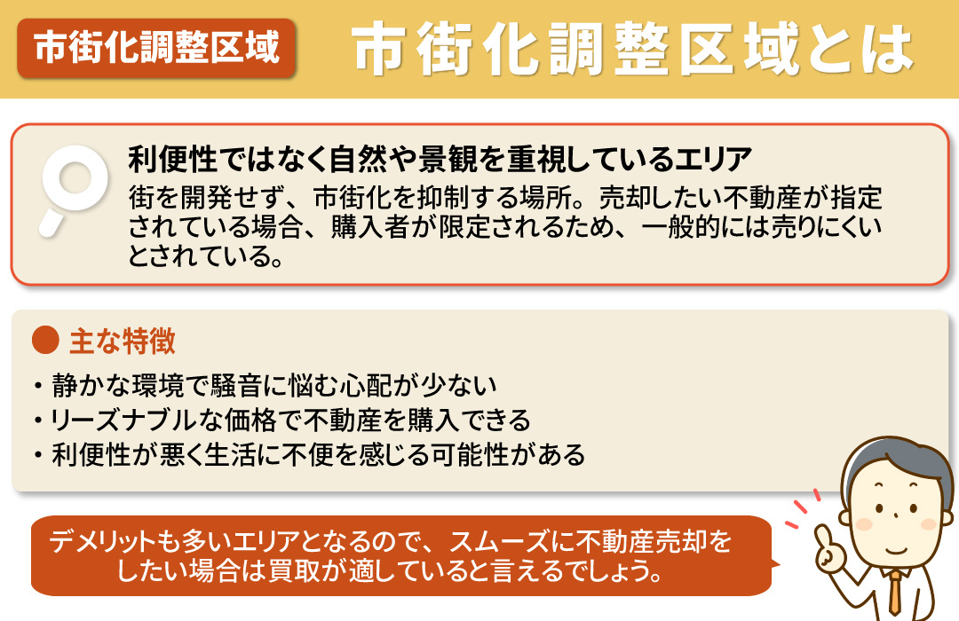 不動産買取が適している市街化調整区域とは?
