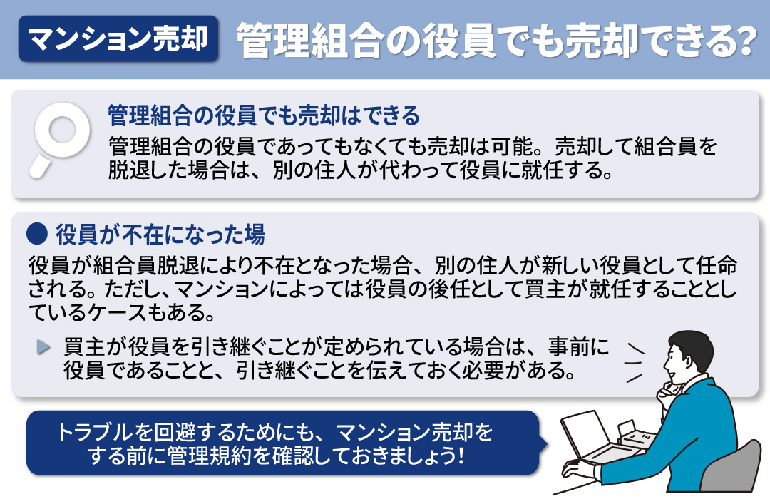 管理組合の役員でもマンション売却はできる?