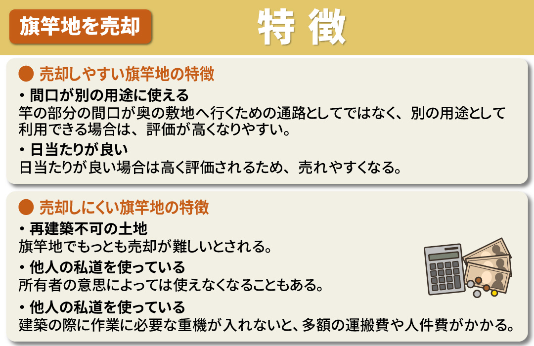 売却しやすい・売却しにくい旗竿地の特徴とは