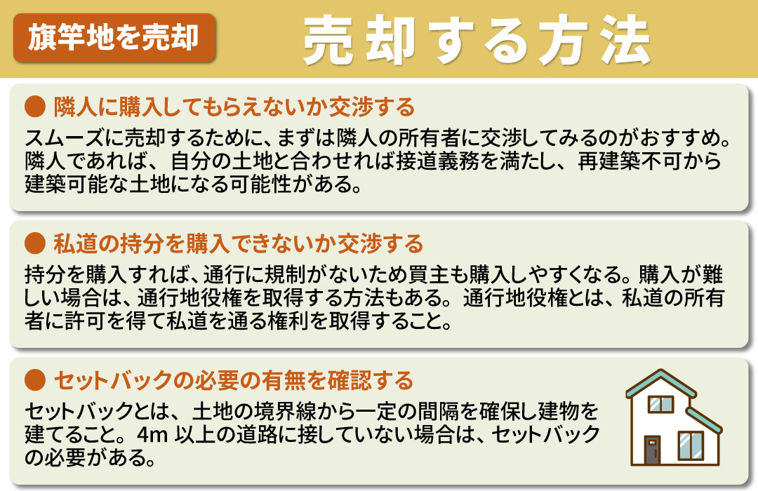 旗竿地をスムーズに売却する方法