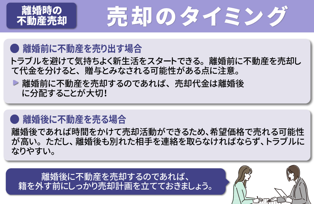離婚における不動産売却の注意点:売却のタイミング