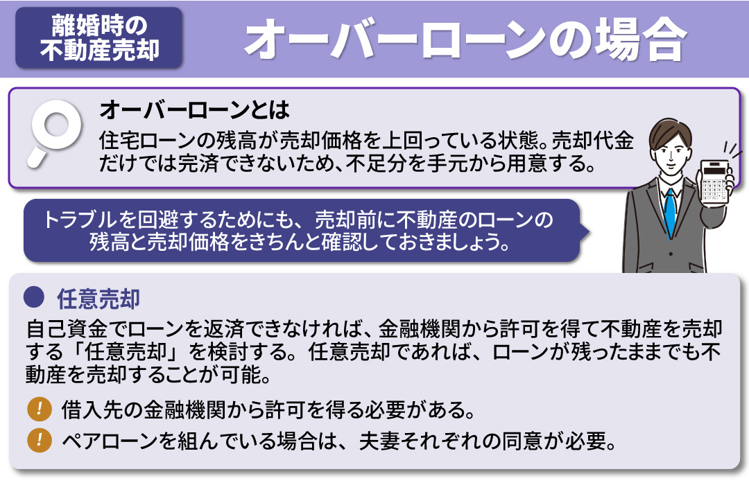 離婚における不動産売却の注意点:オーバーローンの場合