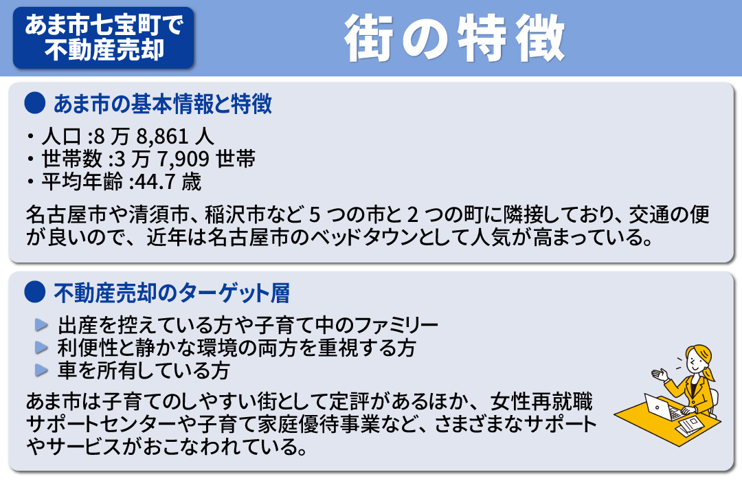 あま市七宝町における不動産売却のポイント①街の特徴