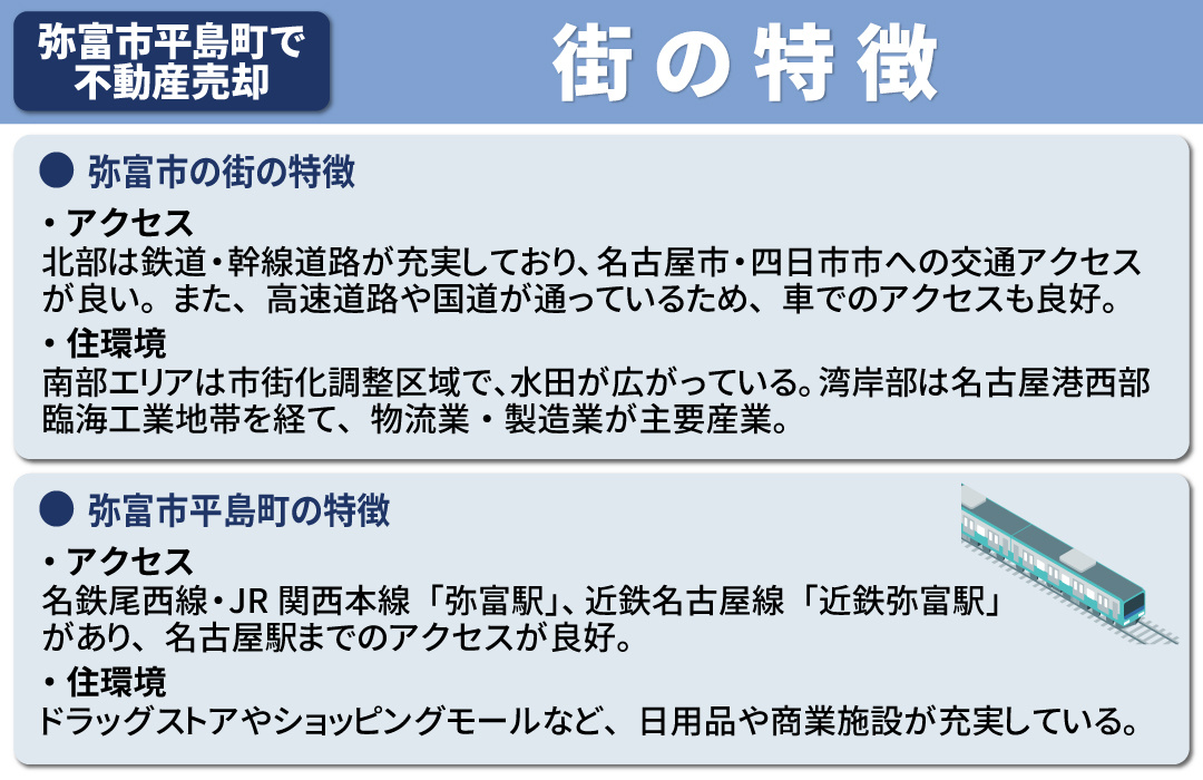 弥富市平島町で不動産売却はしやすい?街の特徴について
