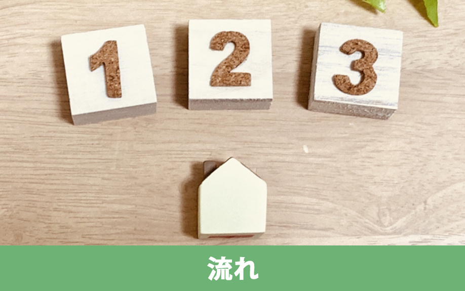 空き家買取の流れについて
