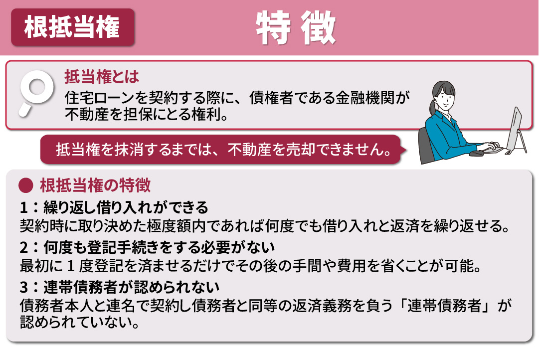 根抵当権の特徴とは?不動産売却前に知っておきたい抵当権との違い