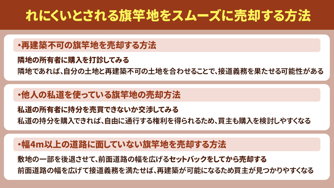 売れにくいとされる旗竿地をスムーズに売却する方法