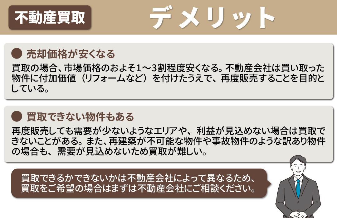 仲介と比較したときの不動産買取のデメリットとは