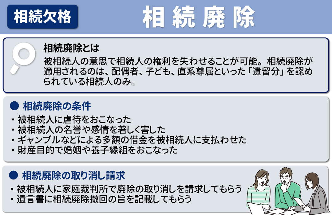 相続廃除とは?相続欠格との違いや相続廃除の条件について