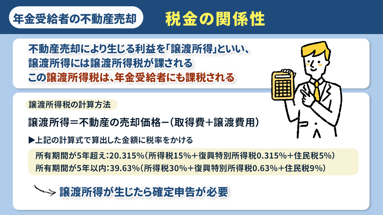 不動産売却益と税金・年金制度の関係とは