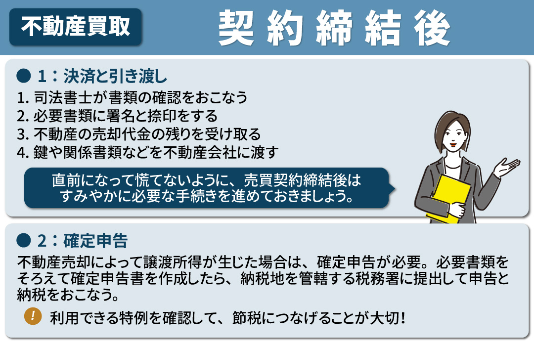 売却前に把握したい不動産買取の流れ③契約締結後の進め方