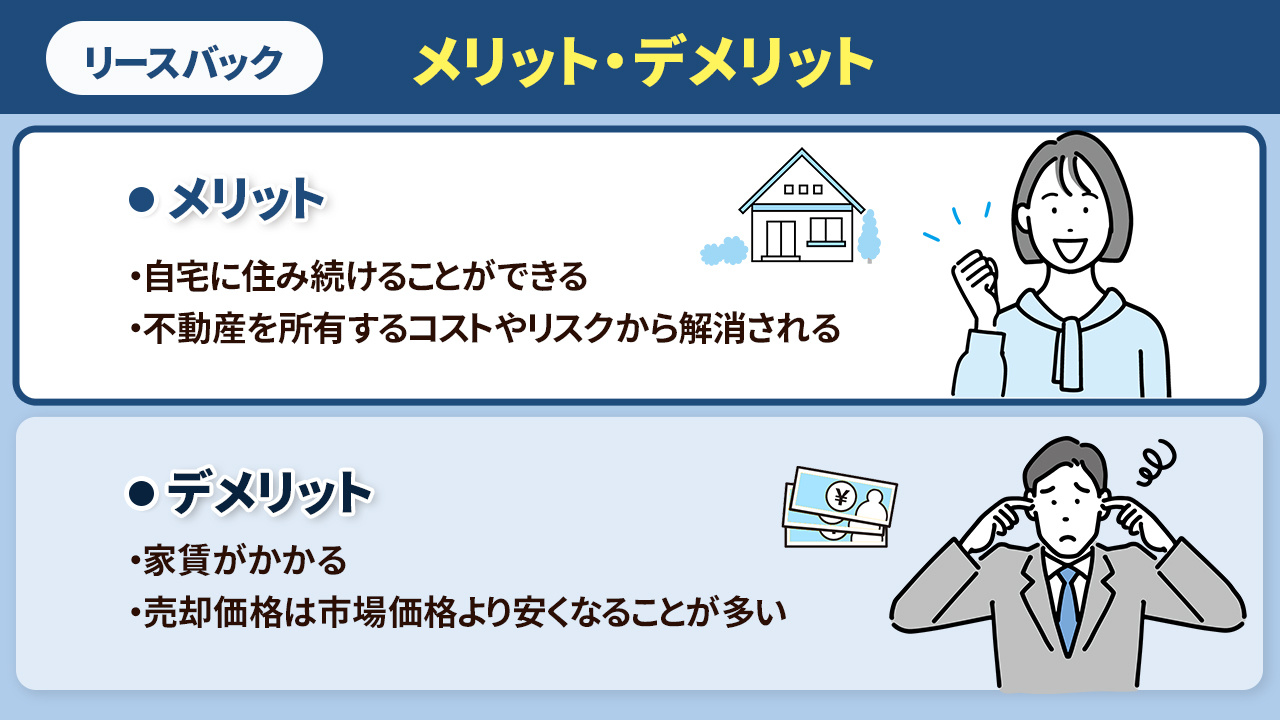 リースバックのメリットとデメリットとは?