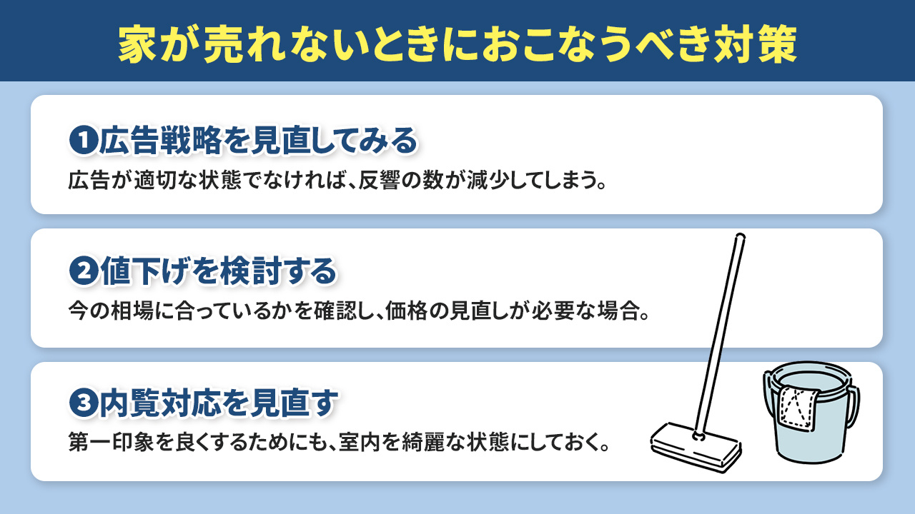 家が売れないときにおこなうべき対策