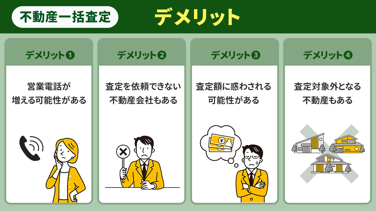 不動産一括査定を利用するデメリットとは