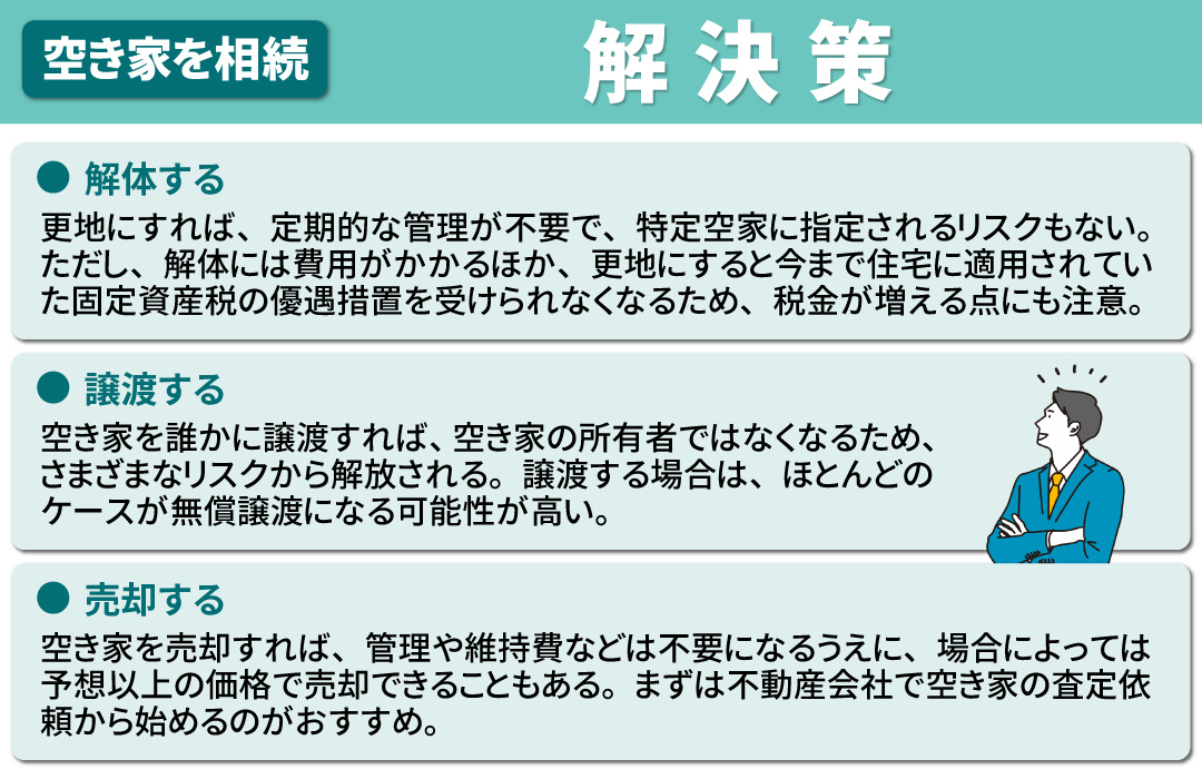 相続後に空き家にしないための解決策