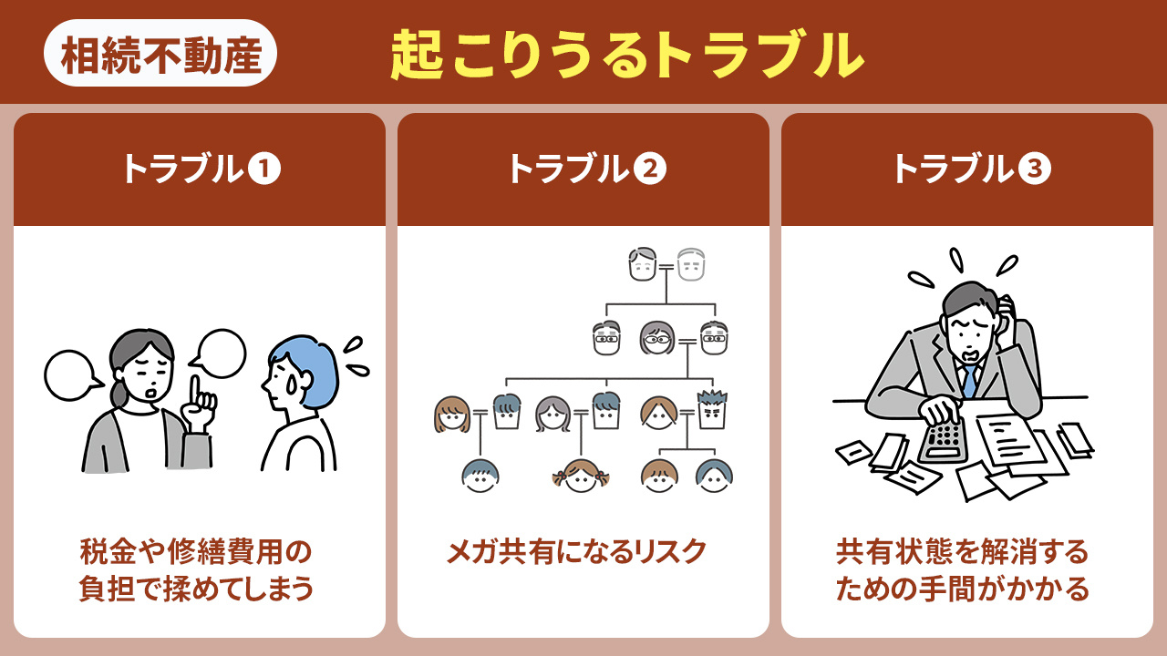 相続した不動産の共有で起こりうるトラブルとは?