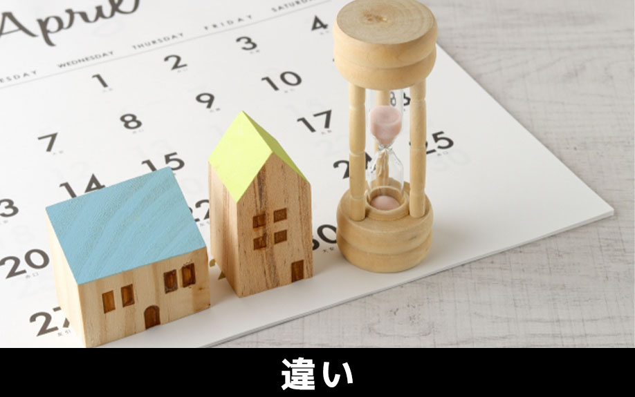 住宅ローンのフラット50・フラット35の違い