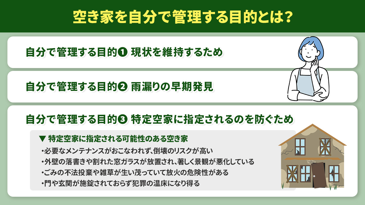 空き家を自分で管理する目的とは?