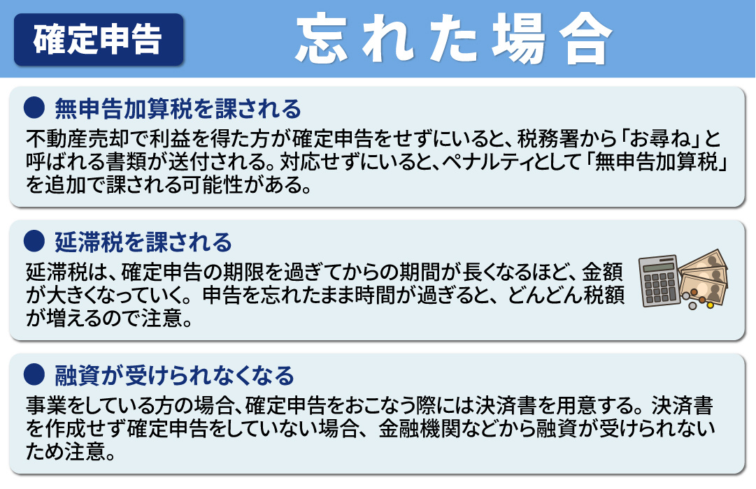 不動産売却後の確定申告を「忘れた」「不要だと勘違いした」場合について