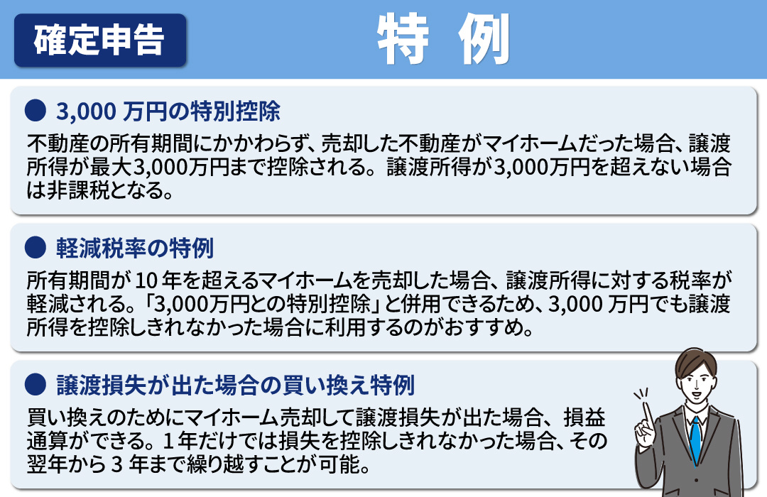 確定申告は不要と判断する前に確認を!不動産売却時に利用できる特例とは
